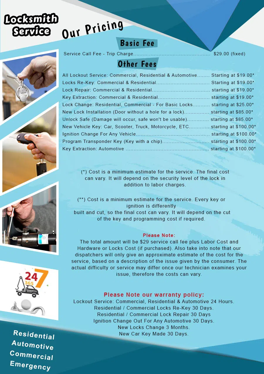 Camelback East AZ Locksmith Store, Camelback East, AZ 602-365-0002